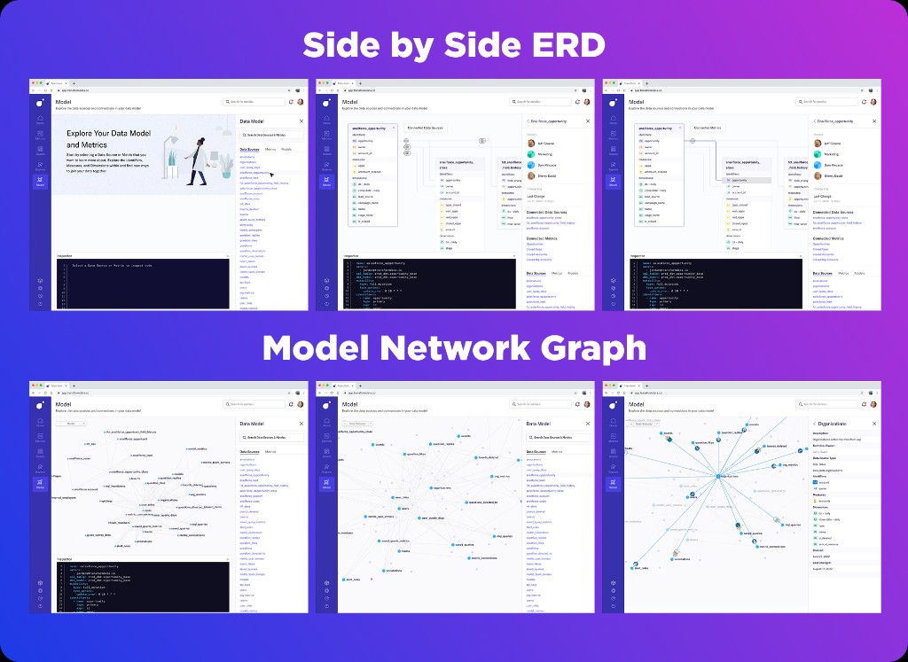 Side by Side ERD and Model Network Graph concept comparisons