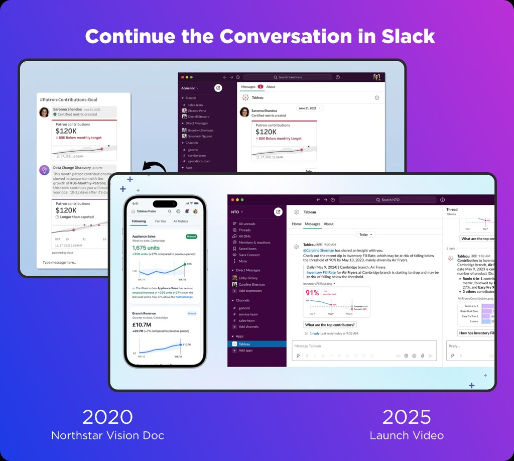 Continue the conversation in Slack: 2020 Northstar vision doc and 2025 launch video
