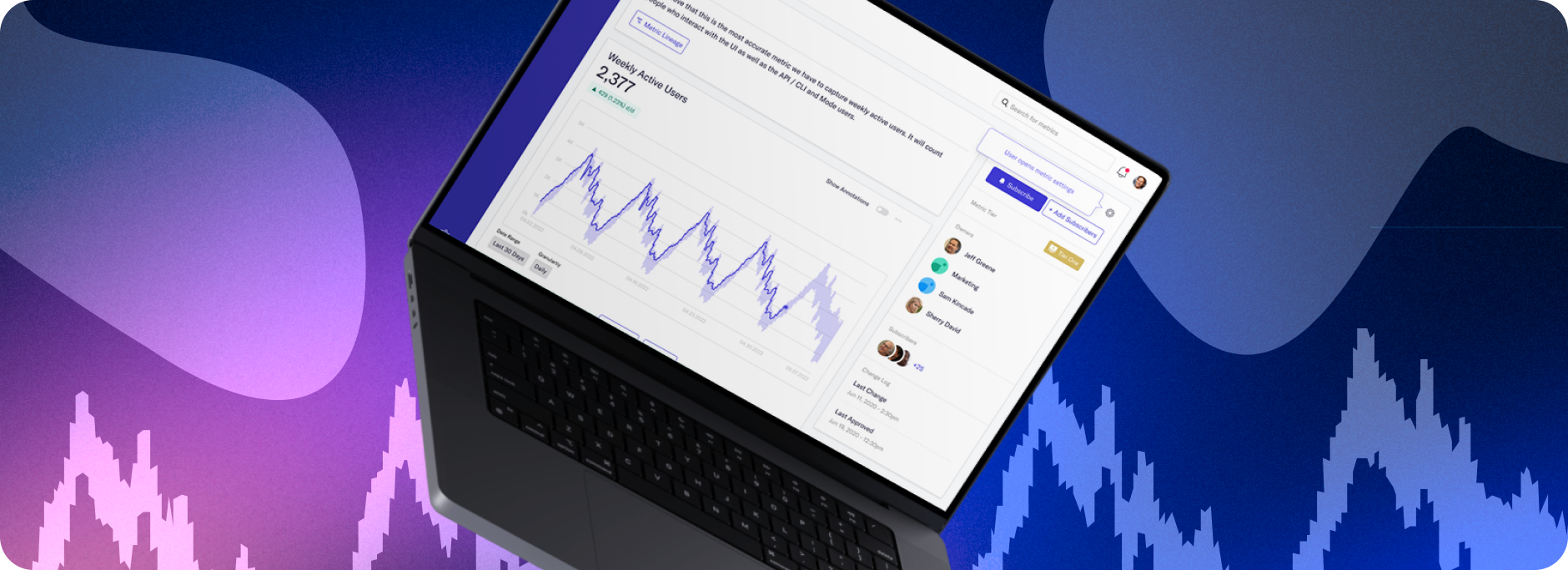 Forecasting research dashboard with trend lines