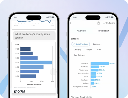 Tableau Pulse mobile insight cards
